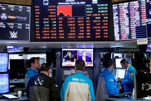 Investors cling to crash protection despite sizzling US stock market rally